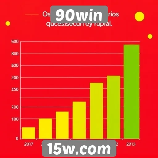 Números de usuários ativos no 90win crescem rapidamente
